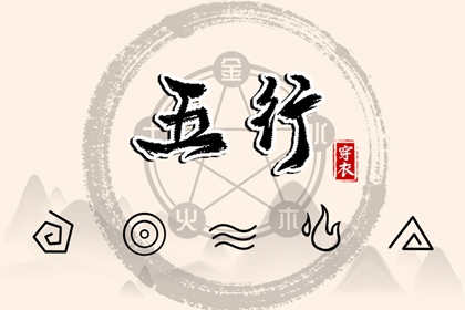 合婚分析|姻缘看正缘|合婚男女命|测算姻缘时间